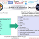 Illustration for article titled The Best and Worst Redesigns of PRISM's Atrocious PowerPoint